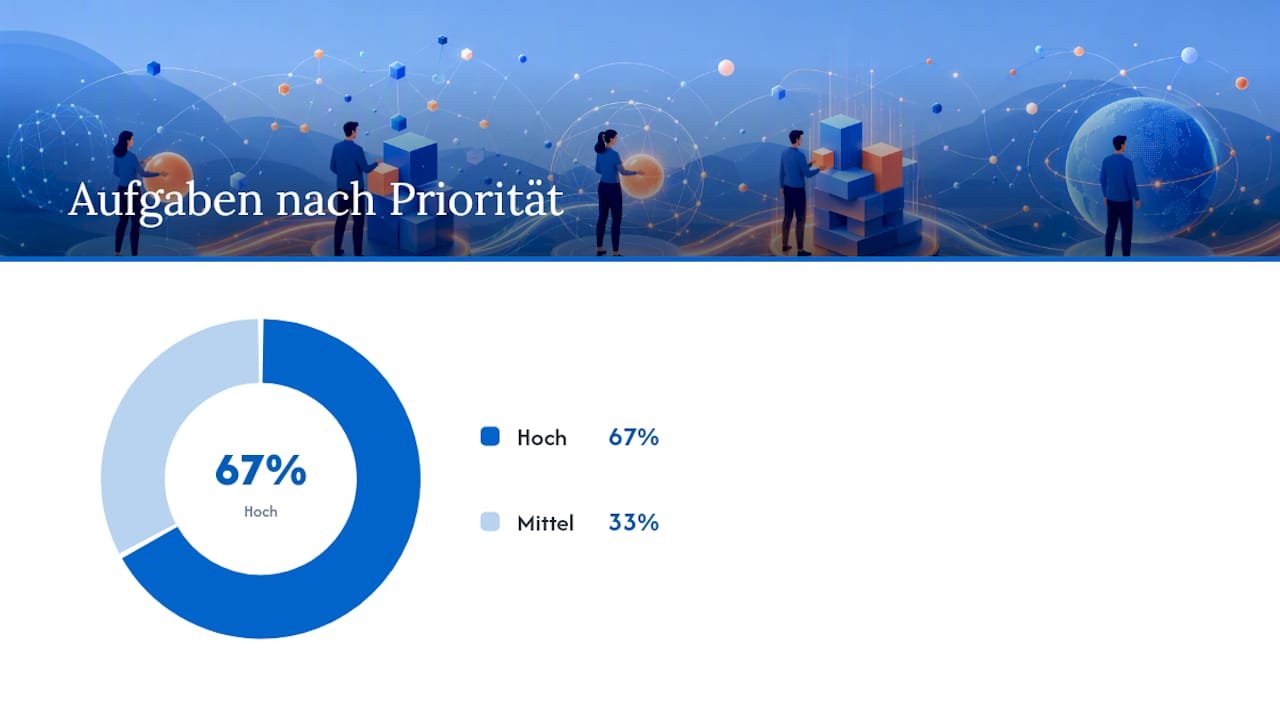 Wie sicherst Du Deine SEO-Sichtbarkeit nach dem Umzug? — overview diagram